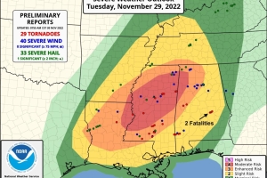 Tornado Outbreak on Tuesday, November 29th