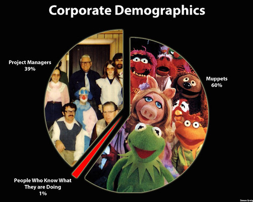 Corporate Demographics.jpg