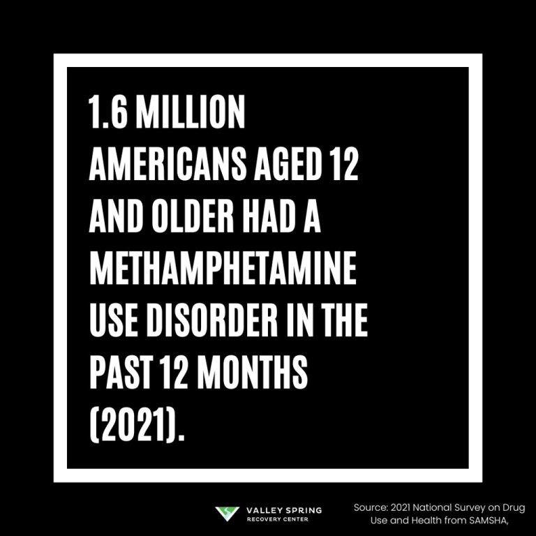 Opioid Use disorder Statistics - Methamphetamine abuse statistics.jpg