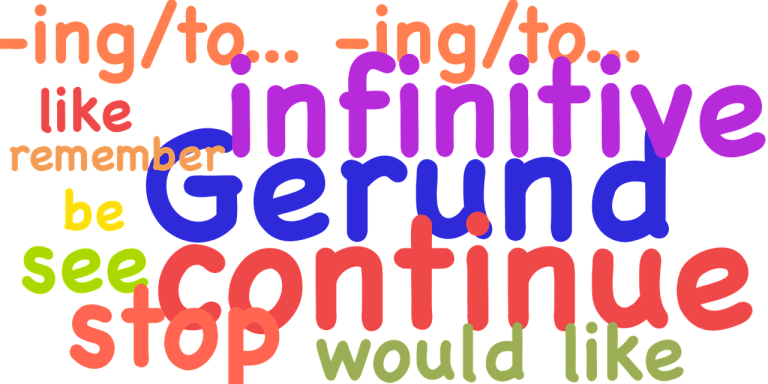 gerund, infinitive, verb, word, participle, grammar, language, english, grammar, grammar, grammar, grammar, grammar.jpg
