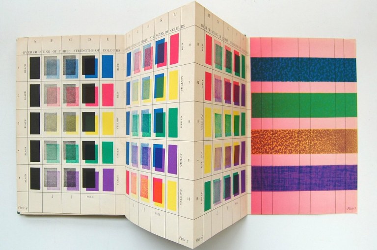 Color chart in The technique of Colour Printing by Lithography.jpg