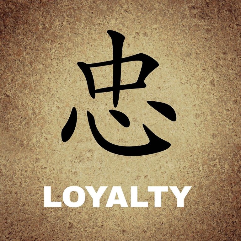 chinese, characters, background, loyalty, loyalty, loyalty, loyalty, loyalty, loyalty.jpg