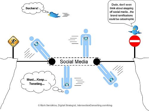 Social Media Treadmill.jpg