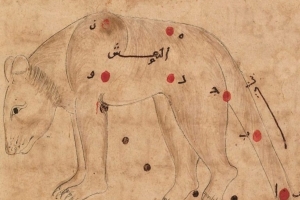 Constellations of the Month: June – Ursa Minor