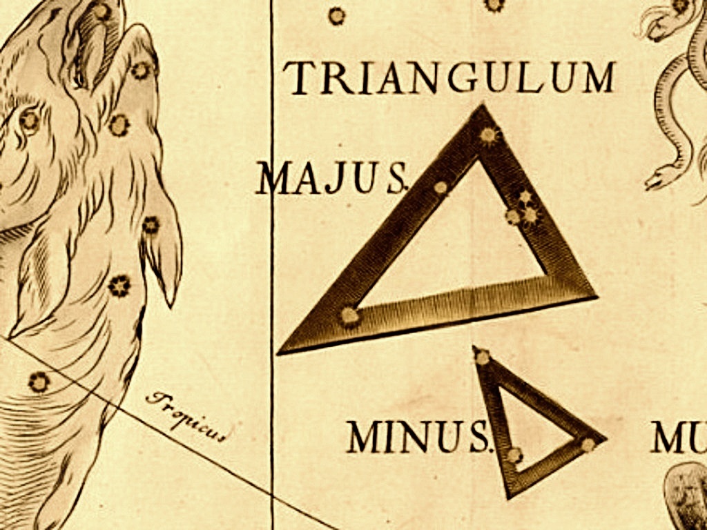 Constellations of the Month: July – Triangulum Australe