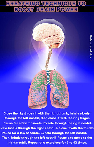 BREATHING TECHNIQUE TO INCREASE BRAIN POWER.jpg