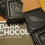 Happy National Dark Chocolate Day – 2026
