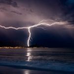 The Danger of Thunderstorms + Lightning Safety ’26 – Spring & Summer Weather Series + Resources